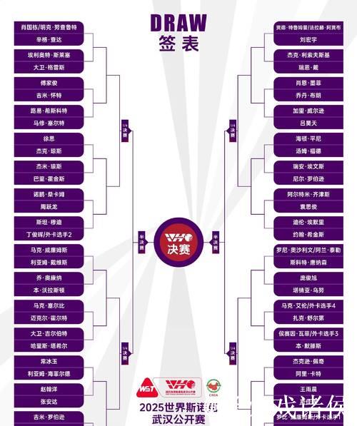 斯诺克武汉公开赛八强名单揭晓 三位中国选手力争半决赛席位