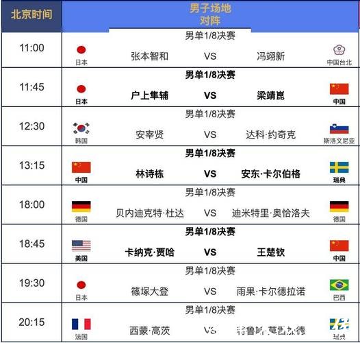 最新世界杯比赛直播链接与观看指南 最新世界杯比赛直播链接与观看指南