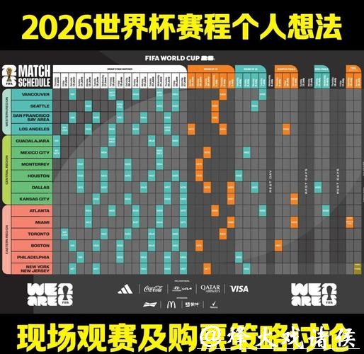 全面解析世界杯比赛预测策略与方法